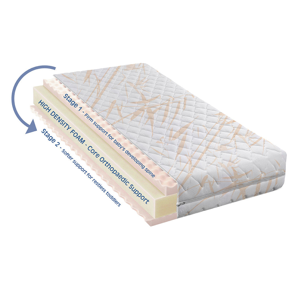 Mattress Bamboo 2 Stage Orthepeadic Support