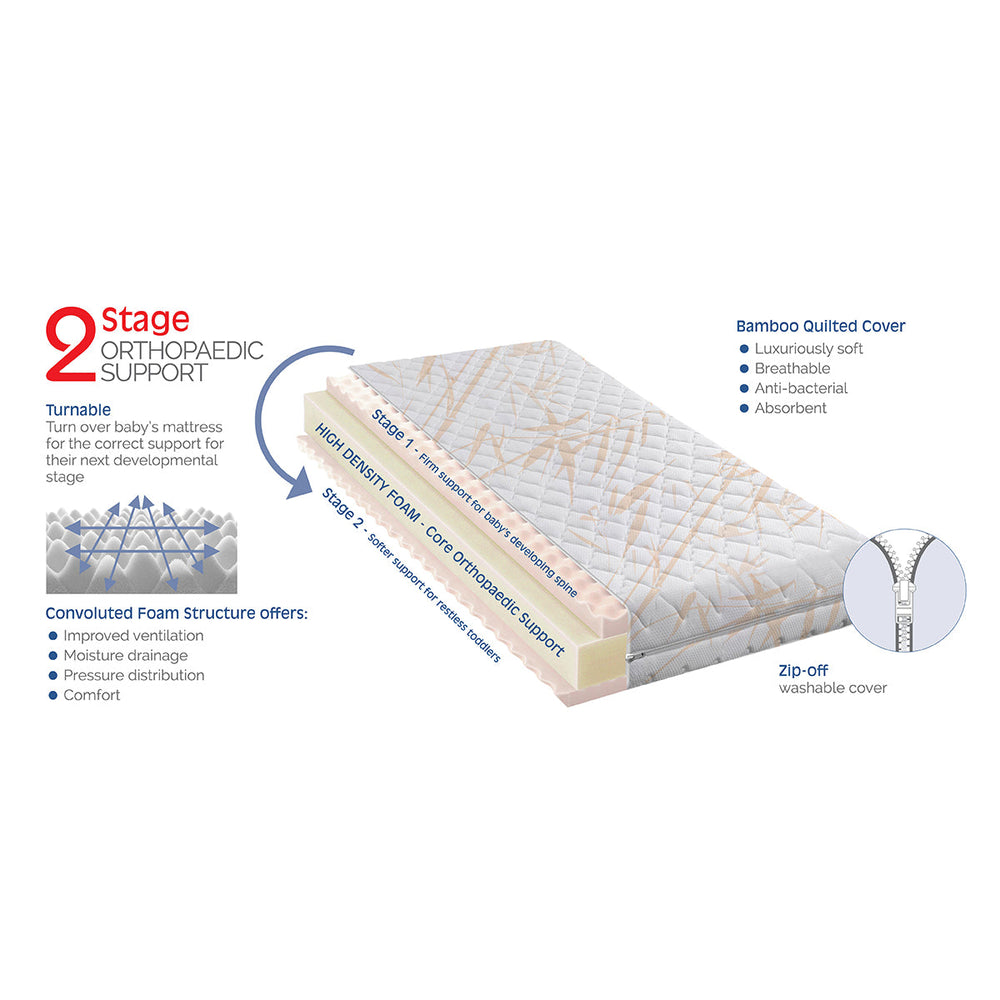 Mattress Bamboo 2 Stage Orthepeadic Support