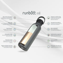 Runbött Thermal Bottle 600ml